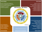 ITIL 2011 Processes